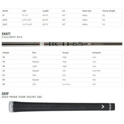 Callaway Big Bertha B21 Driver 11 Callaway Big Bertha B21 Driver -Golf Sports Store Big Bertha B21 Driver 5