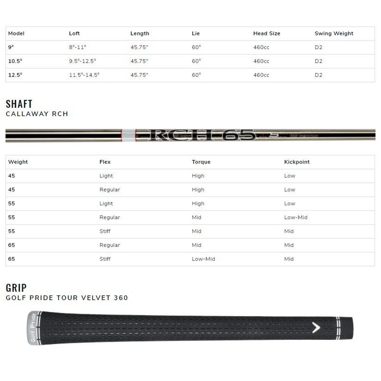 Callaway Big Bertha B21 Driver 6 Callaway Big Bertha B21 Driver - Image 6