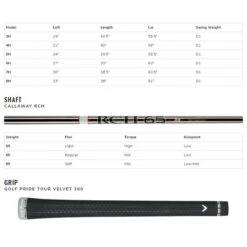 Callaway Big Bertha B21 Hybrid -Golf Sports Store Big Bertha B21 Hybrid 5