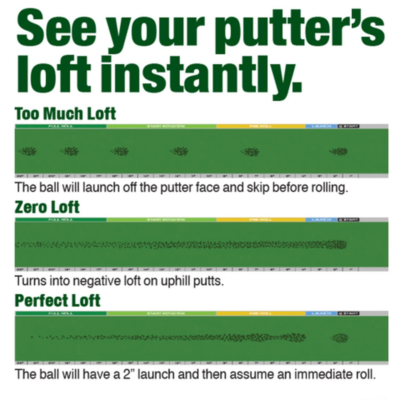 Evnroll Rollboard 2 Evnroll Rollboard - Image 2