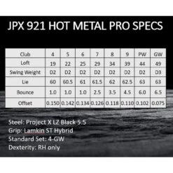 Mizuno JPX 921 Hot Metal Pro 4-PW GW Iron Set With Steel Shafts -Golf Sports Store JPX 921 Hot Metal Pro 4 PW GW Iron Set with Steel Shafts 3