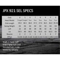 Mizuno JPX 921 SEL 4-PW GW Iron Set With Steel Shafts -Golf Sports Store JPX 921 SEL 4 PW GW Iron Set with Steel Shafts 2