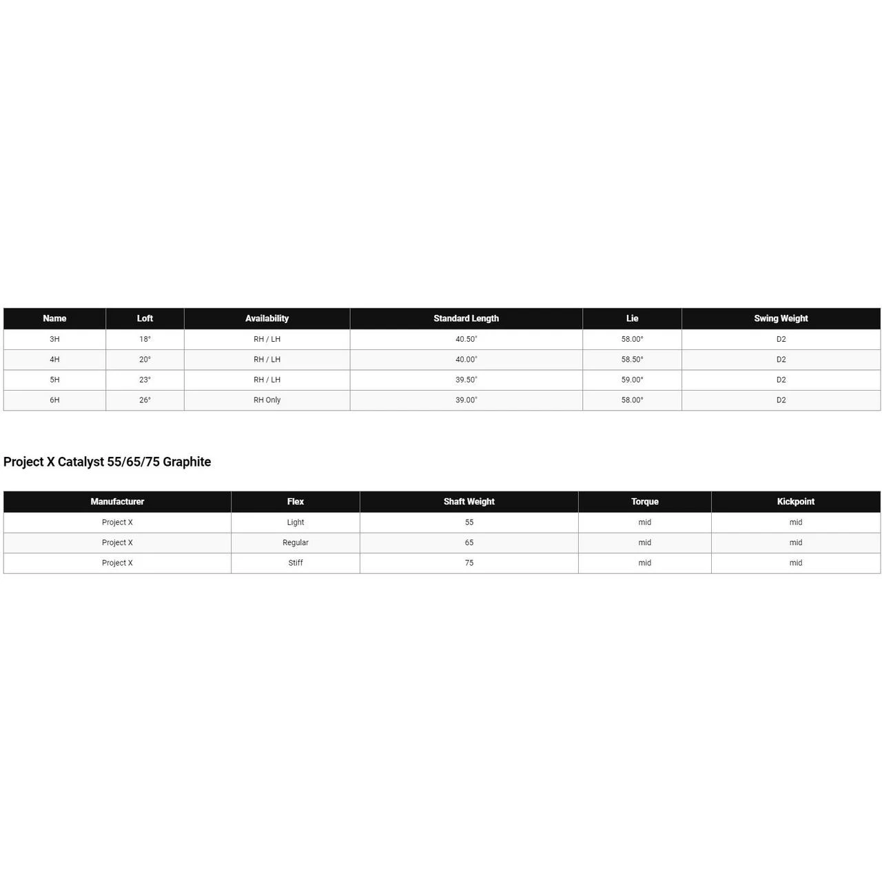 Callaway Mavrik Hybrid 5 Callaway Mavrik Hybrid - Image 5