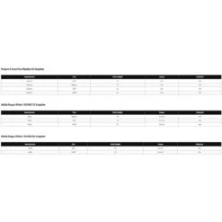 Callaway Mavrik Sub Zero Fairway Wood -Golf Sports Store Mavrik Sub Zero Fairway Wood 4