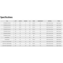 TaylorMade Milled Grind 2 Hi-Toe Raw Big Foot Wedge 10 TaylorMade Milled Grind 2 Hi-Toe Raw Big Foot Wedge -Golf Sports Store Milled Grind 2 Hi Toe Raw Big Foot Wedge 4