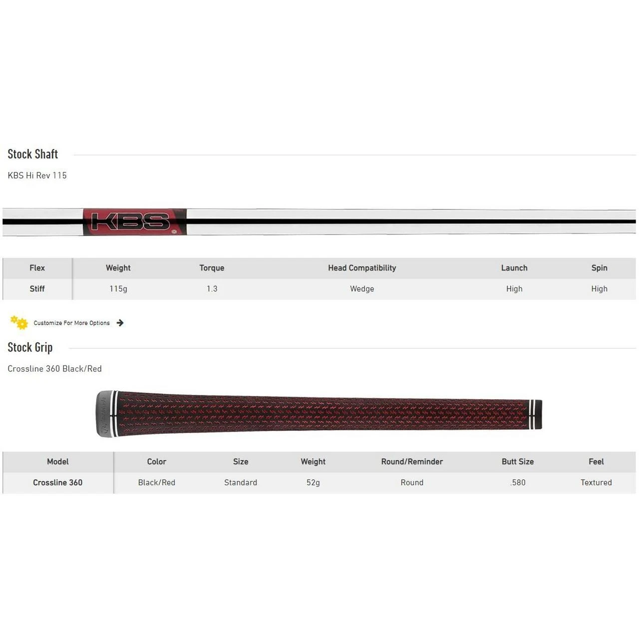 TaylorMade Milled Grind 2 Hi-Toe Raw Big Foot Wedge 6 TaylorMade Milled Grind 2 Hi-Toe Raw Big Foot Wedge - Image 6