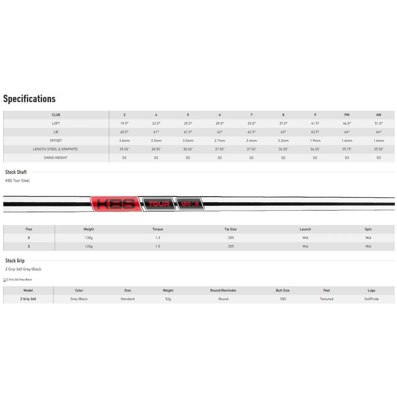 TaylorMade P-770 4-PW Iron Set With Steel Shafts 6 TaylorMade P-770 4-PW Iron Set With Steel Shafts - Image 6