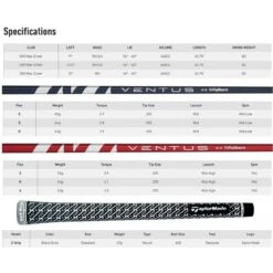 TaylorMade SIM MAX Driver 9 TaylorMade SIM MAX Driver -Golf Sports Store SIM MAX Driver 4