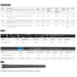 COBRA Speedzone Fairway Wood - Yellow -Golf Sports Store Speedzone Fairway Wood Yellow 3