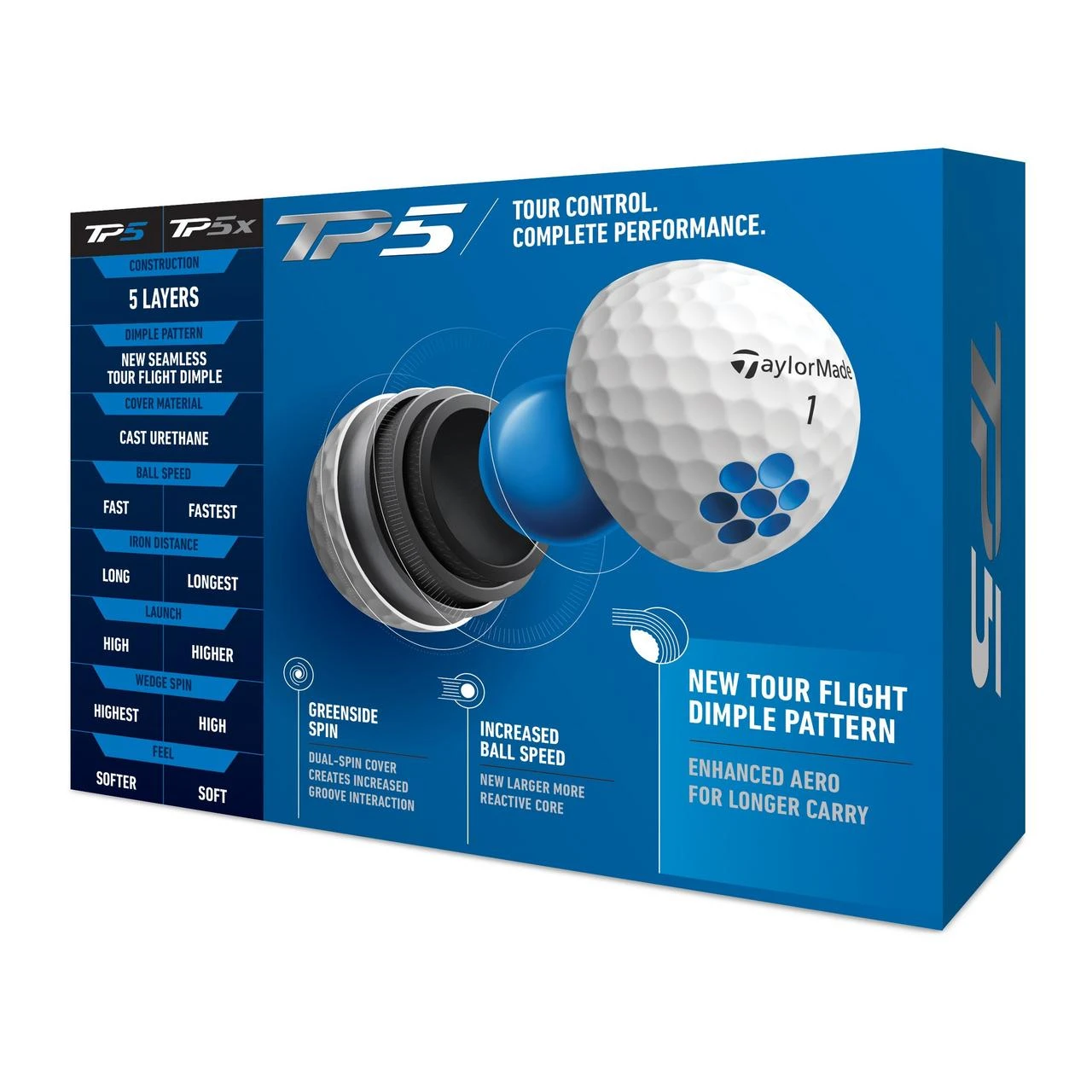 TaylorMade TP5 Golf Balls 3 TaylorMade TP5 Golf Balls - Image 3
