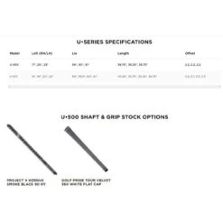 Titleist U-510 Utility Iron 7 Titleist U-510 Utility Iron -Golf Sports Store U 510 Utility Iron 3