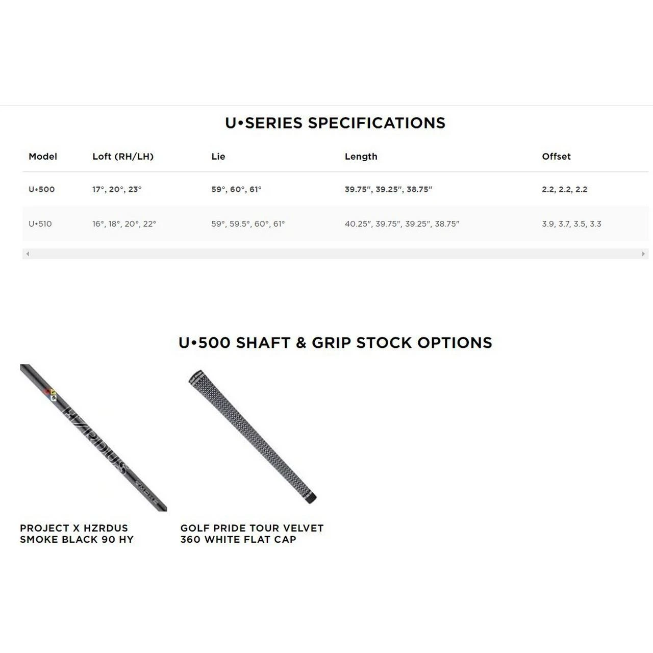 Titleist U-510 Utility Iron 4 Titleist U-510 Utility Iron - Image 4