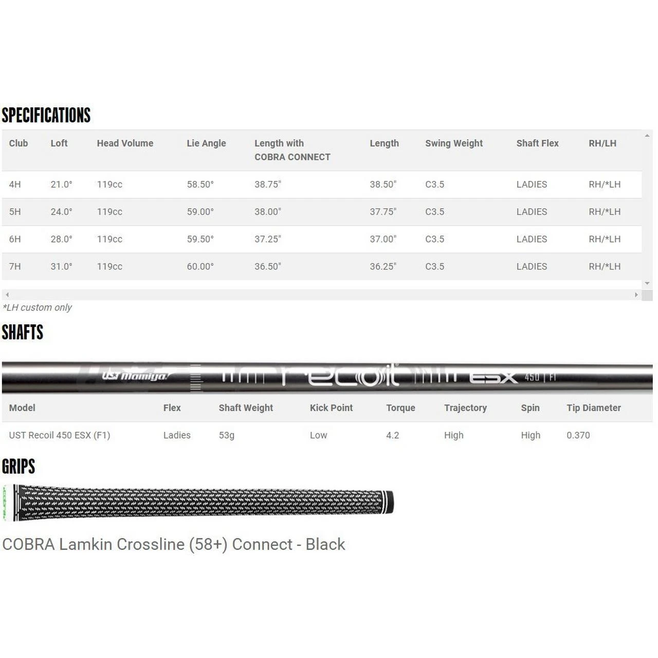 COBRA Women's Speedzone Hybrid 4 COBRA Women's Speedzone Hybrid - Image 4